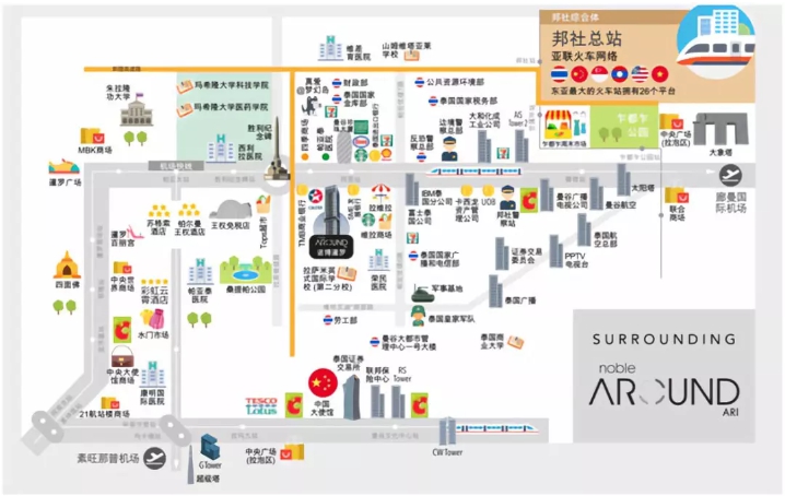 Noble Around Ari交通與生活機能位置圖